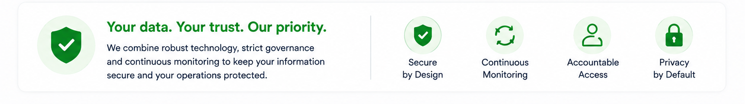 Tamiin secure by design principles
