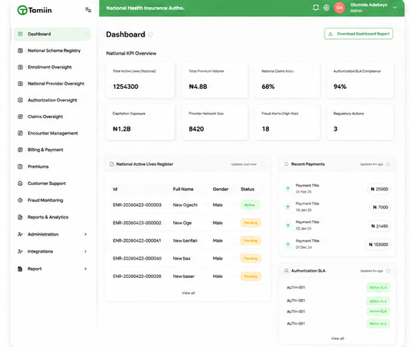 Tamiin dashboard for national health insurance authorities