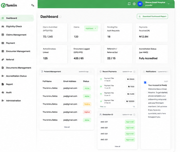 Tamiin dashboard for healthcare providers